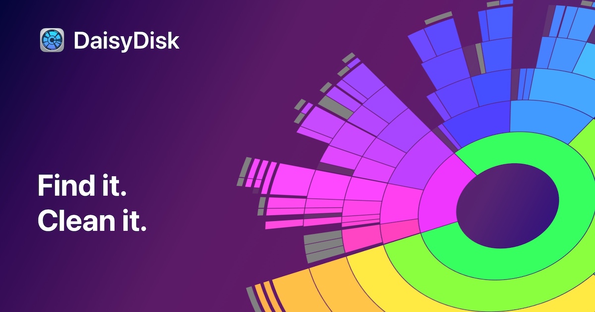 Daisydisk tech specs