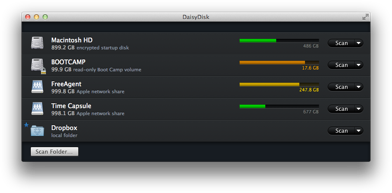 Disks overview