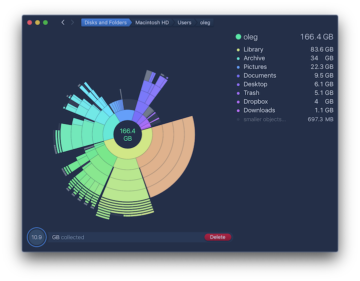 daisydisk free trial